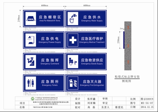 貼墻式應急標志牌，貼墻式地震標志牌